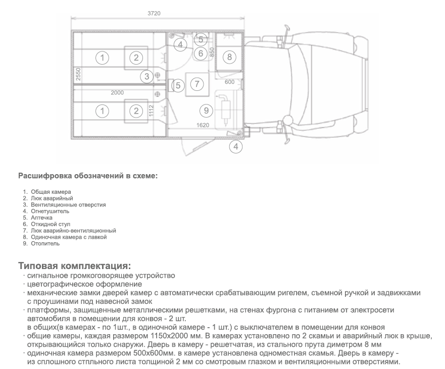 автозак3309расшифр.png
