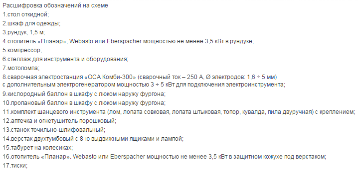 обозначение.png