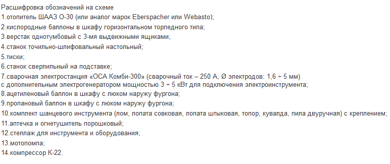 обозначение садко егерь грс.png обозначение садко егерь грс.png