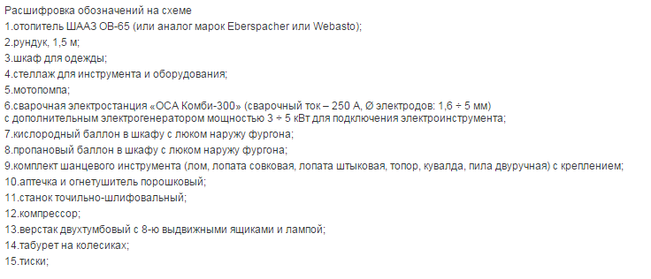 обозначения1.png